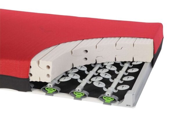 MATTRESS THEVO RELIEVE PAIN THERAPY 190X90X14CM - Image 2